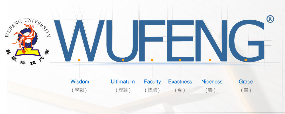 校徽與WUFENG意涵示意圖