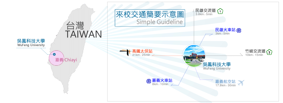 吳鳳科技大學交通簡要示意圖